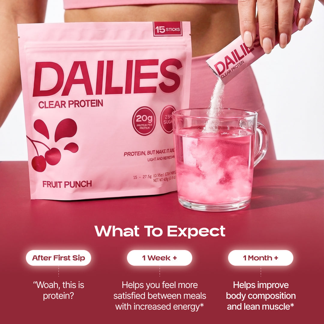Fruit Punch powder poured into a glass. Timeline claims surprise at first sip, greater satisfaction and energy after 1 week, and improved body composition and lean muscle after 1 month. #flavor_fruit-punch