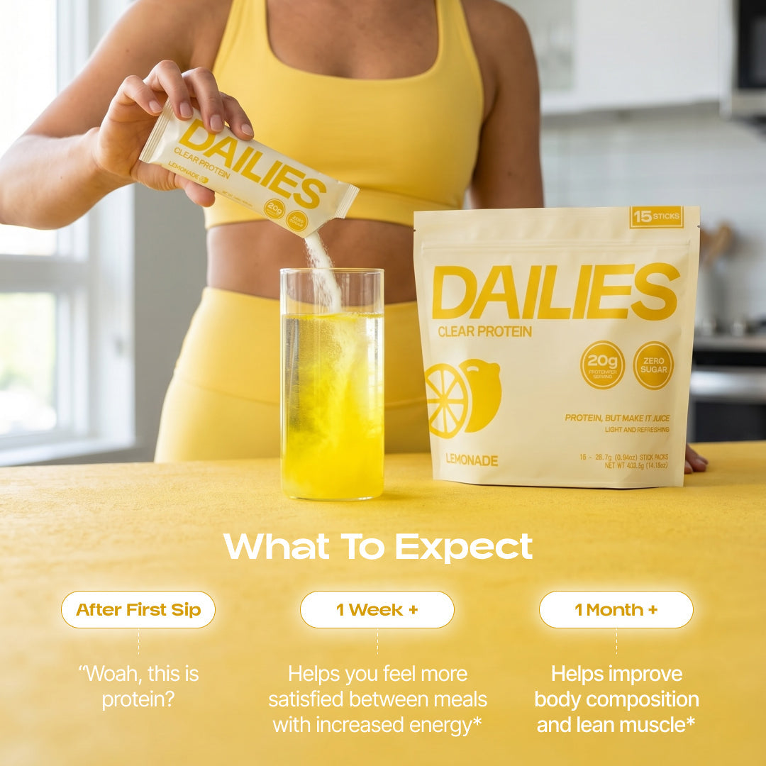 Lemonade powder poured into a glass. Timeline claims surprise at first sip, greater satisfaction and energy after 1 week, and improved body composition and lean muscle after 1 month. #flavor_lemonade