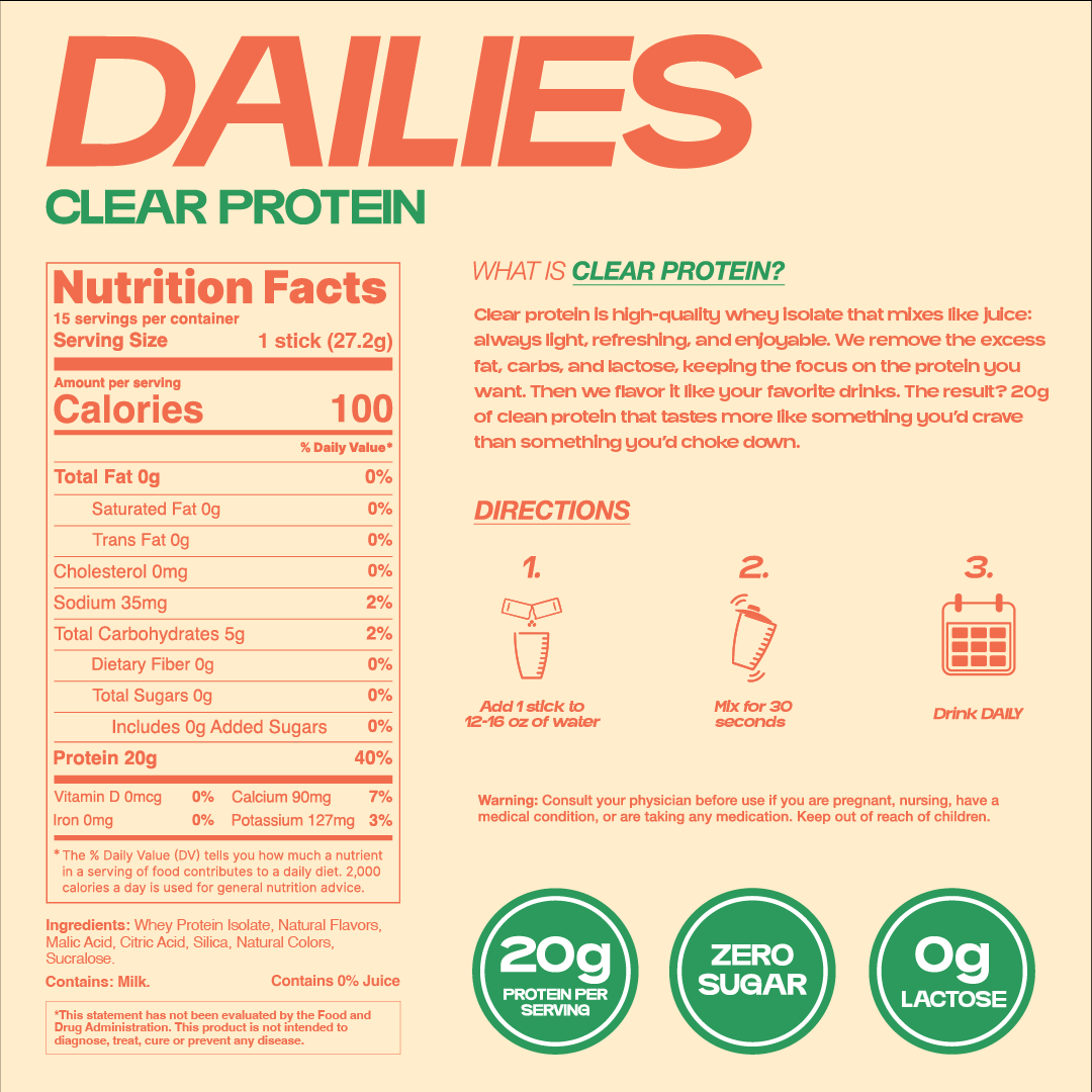 Dailies Passion Orange Guava label: 1 stick, 27.2 g; 100 calories, 20 g protein, 5 g carbs, 0 g sugar and fat, 35 mg sodium. Contains milk. Directions: mix one stick in 12-16 oz water for 30 seconds. #flavor_passion-orange-guava