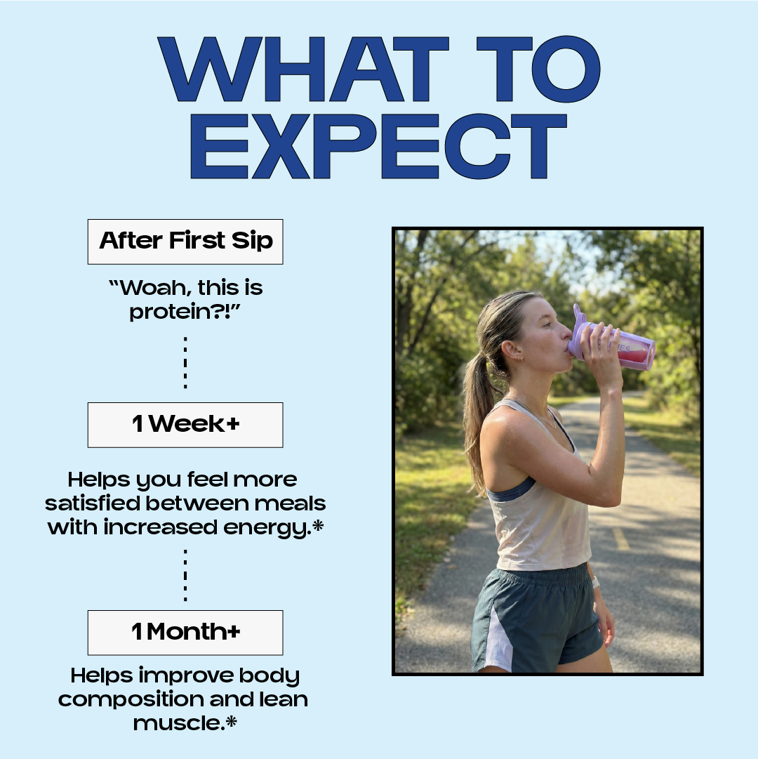 Rocket Pop What to Expect graphic: protein that tastes like juice at first sip; claims greater satisfaction and energy after 1 week and improved body composition after 1 month. Woman drinks from pink shaker. #flavor_rocket-pop
