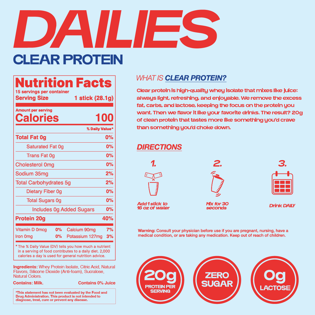 Dailies Rocket Pop label: 1 stick, 28.1 g; 100 calories, 20 g protein, 5 g carbs, 0 g sugar and fat, 35 mg sodium. Contains milk. Mix one stick in 16 oz water for 30 seconds. #flavor_rocket-pop test