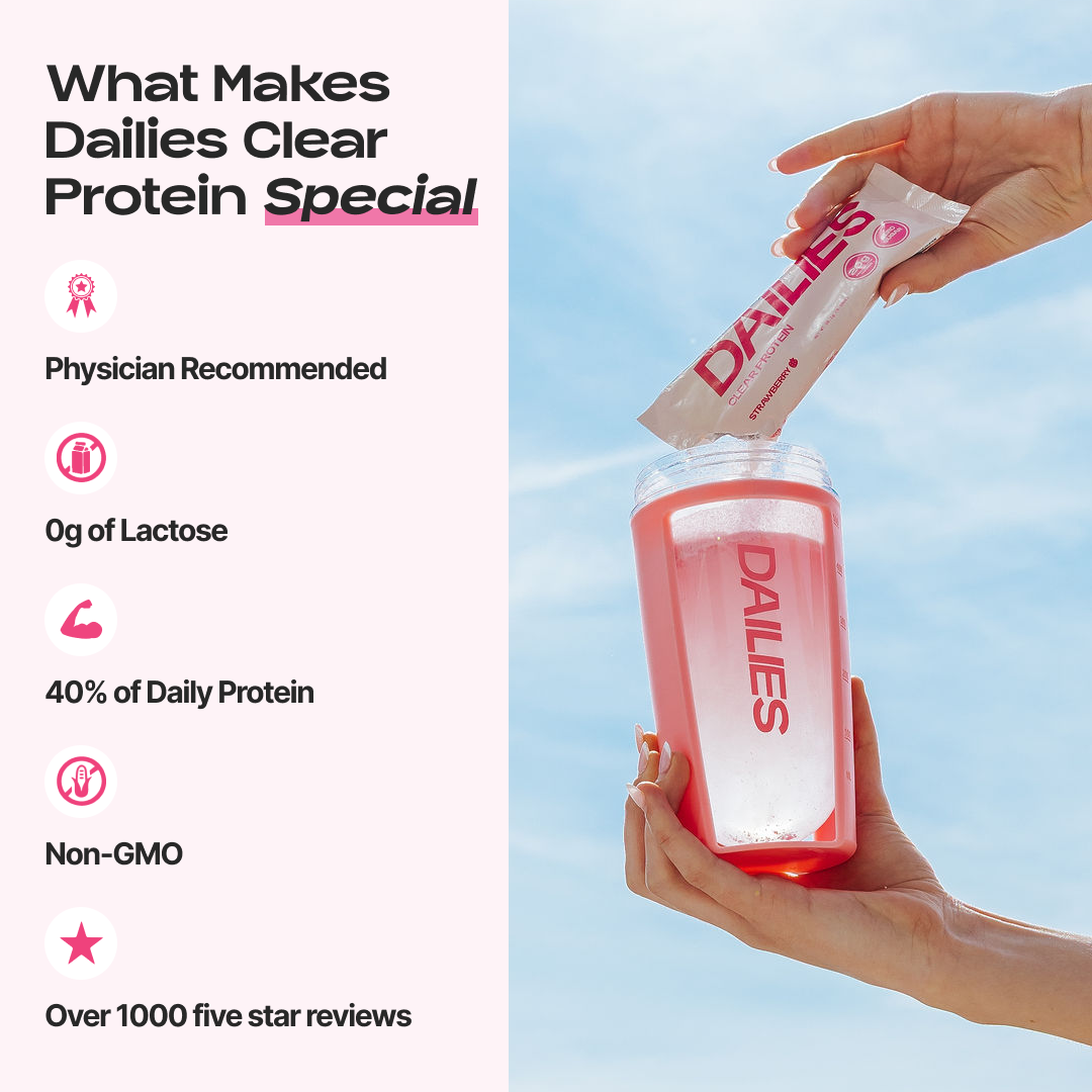 Dailies graphic claims physician recommended, 0 g lactose, 40% daily protein, non-GMO, and over 1,000 five-star reviews, beside powder pouring into a pink shaker. #flavor_variety-pack