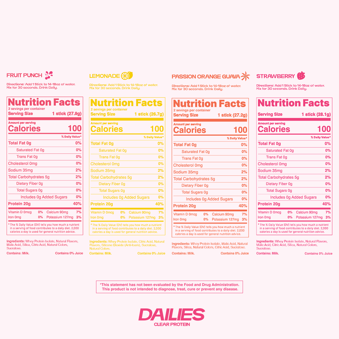 Nutrition panels for Fruit Punch, Lemonade, Passion Orange Guava, and Strawberry: each stick has 100 calories, 20 g protein, 5 g carbs, 0 g sugar and fat. Contains milk. Mix with 14-18 oz water for 30 seconds. #flavor_variety-pack