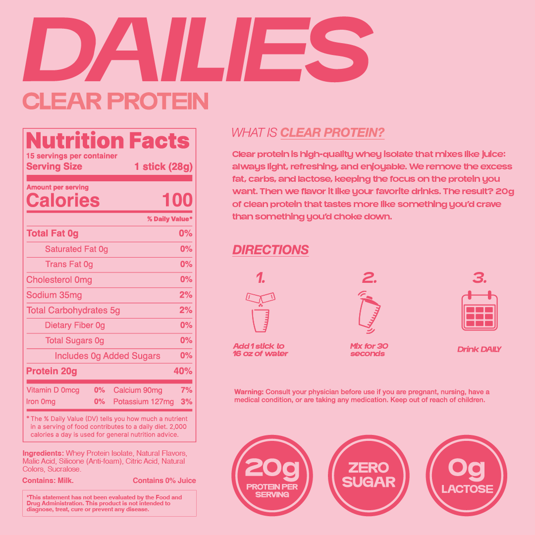 Dailies Fruit Punch label: 1 stick, 28 g; 100 calories, 20 g protein, 5 g carbs, 0 g sugar and fat, 35 mg sodium. Contains milk. Directions: mix one stick in 16 oz water for 30 seconds. #flavor_fruit-punch