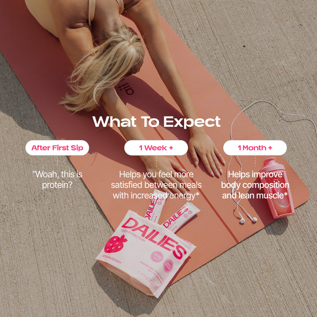 Dailies timeline over a woman stretching: first sip, surprise at the taste; 1 week+, claims greater satisfaction and energy; 1 month+, improved body composition and lean muscle. #flavor_variety-pack