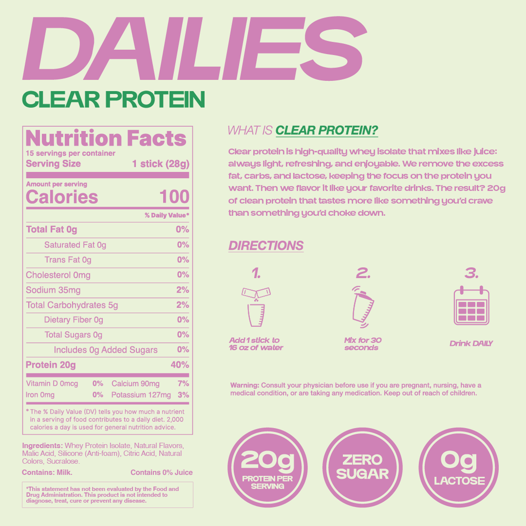 Dailies Watermelon label: 1 stick, 28 g; 100 calories, 20 g protein, 5 g carbs, 0 g sugar and fat, 35 mg sodium. Contains milk. Directions: mix one stick in 16 oz water for 30 seconds. #flavor_watermelon